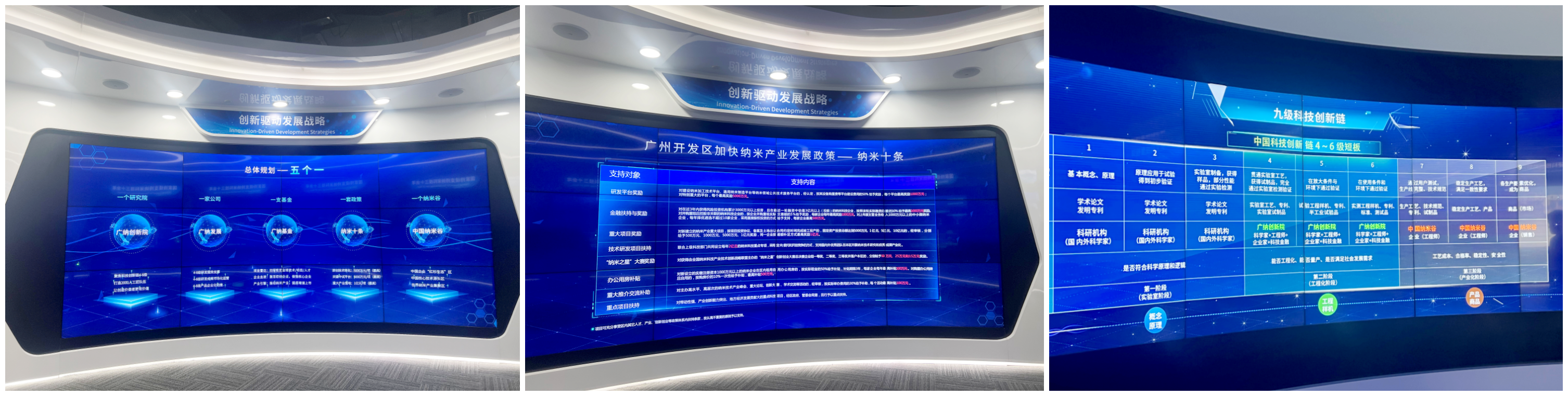 總體規(guī)劃五個(gè)一_副本.png